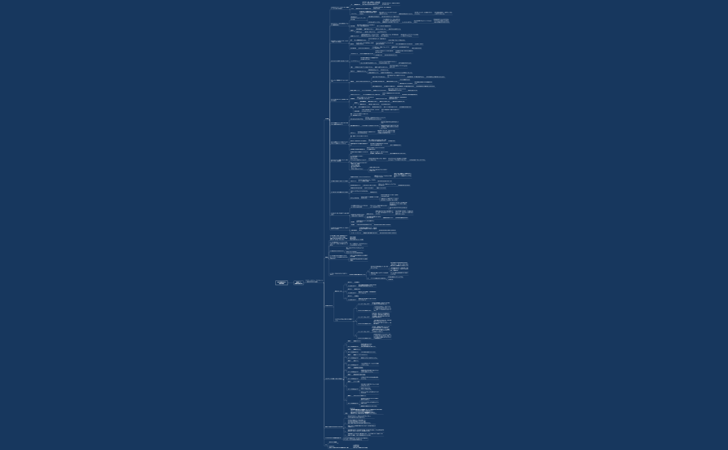 とっしーの価値観