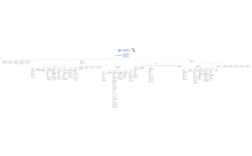 【建売ハウスメーカーの営業マンが教える】一ヶ月以内で理想の建売に出会えるサイト