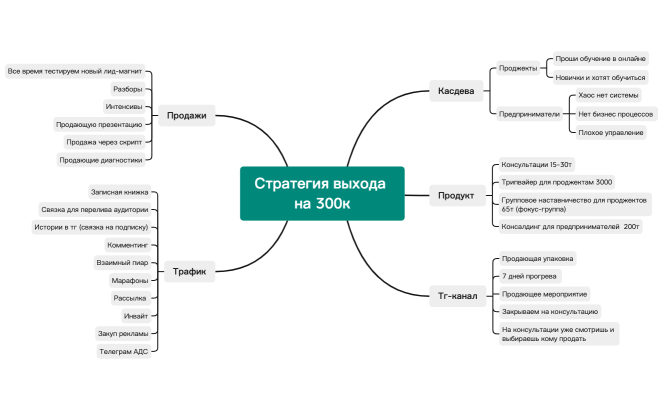 Без названия