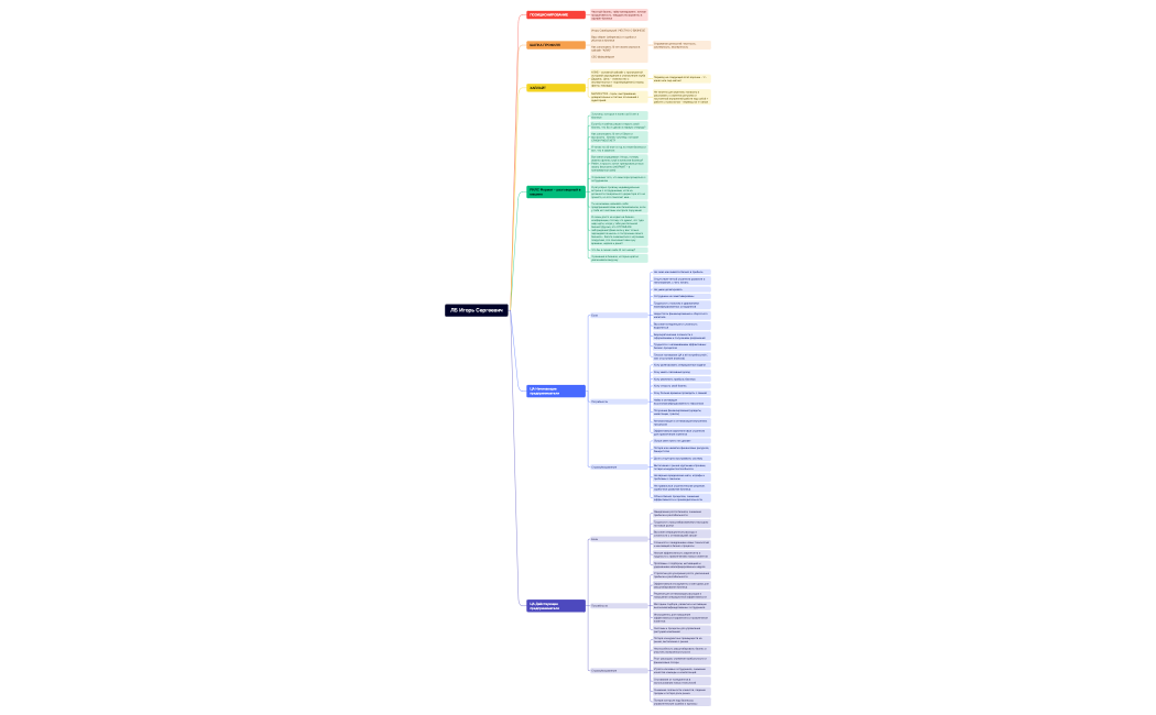 Без названия