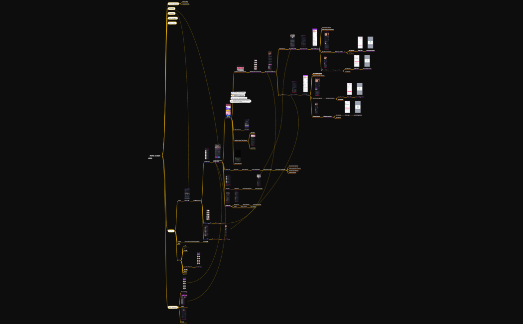 XMIND FILE LATEST VERSION