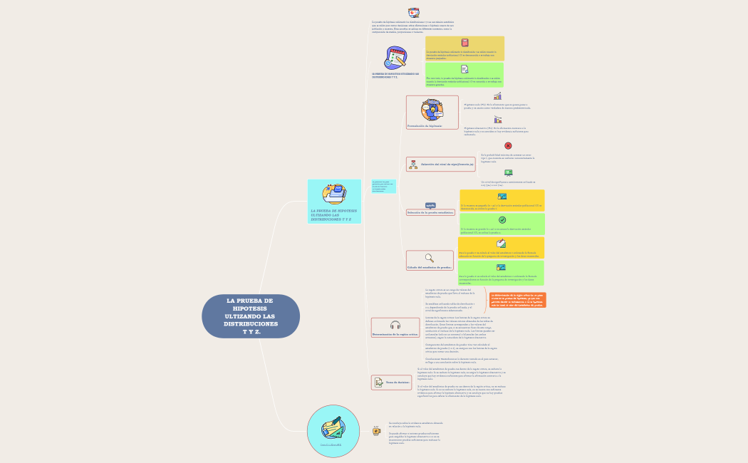 qpHh-d5Tzvd4-47399.xmind