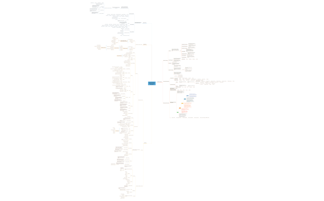 Comportamiento Organizacional y Diversidad (1)