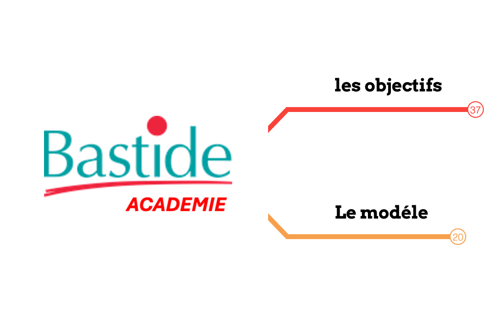 BASTIDEACADEMIE