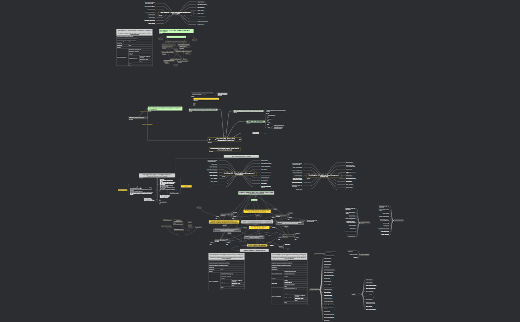(00) [Tech] - [Text] & [Data] Management Templates_Oct23