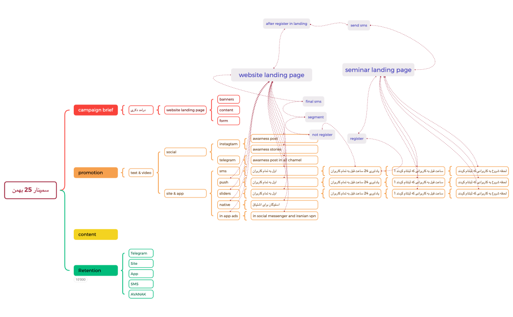 سمینار 25 بهمن