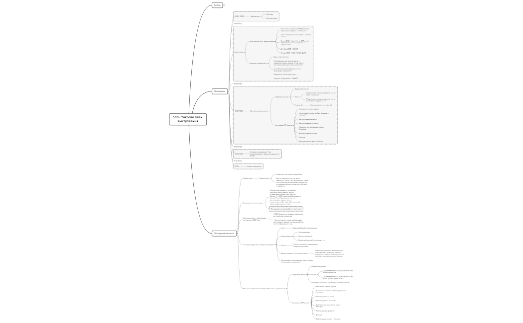 5.10 - Токсово план выступления