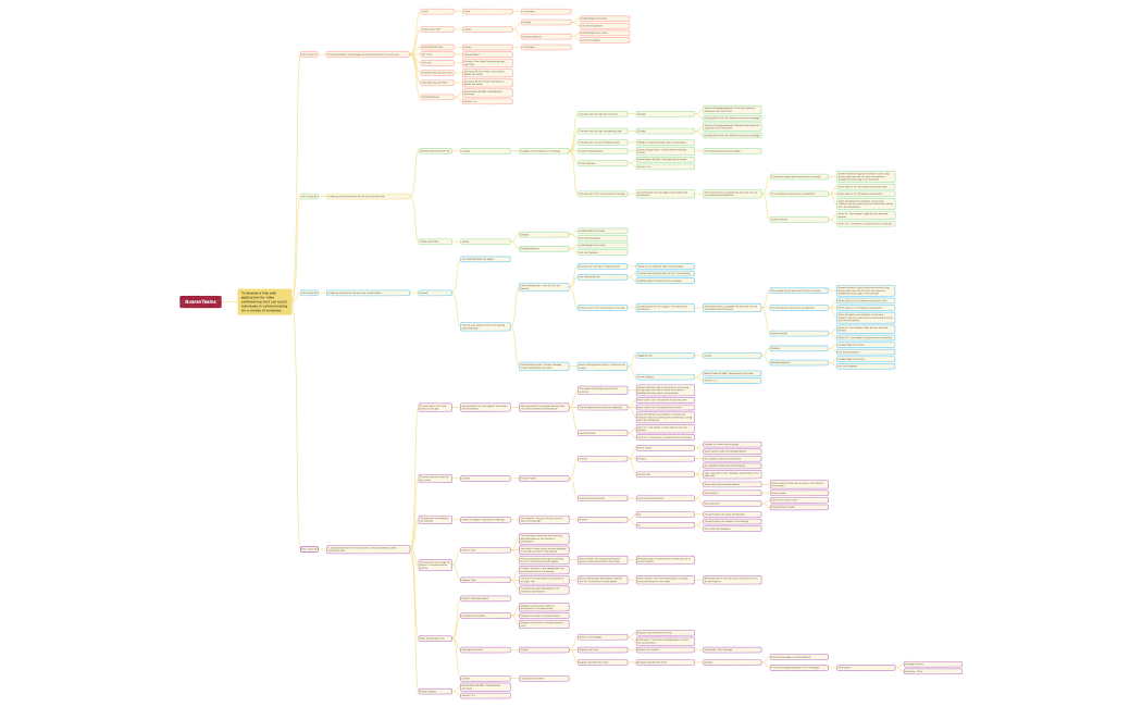 QuaranTeams-IconicTech
