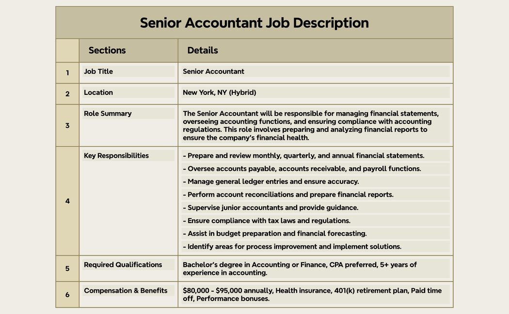 Senior Accountant Job Description