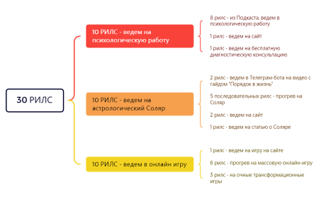 Без названия 2
