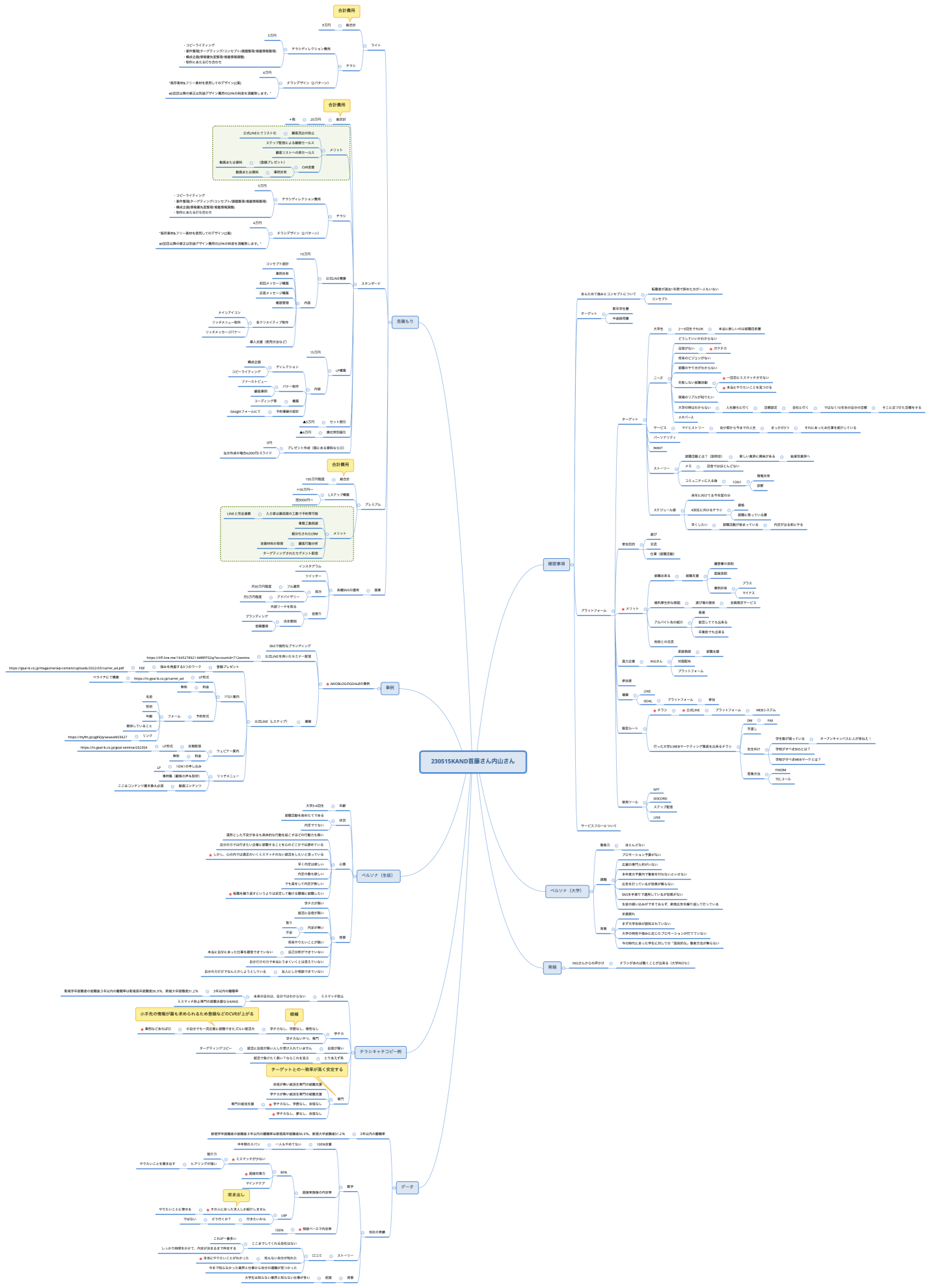 230515KAND首藤さん内山さん