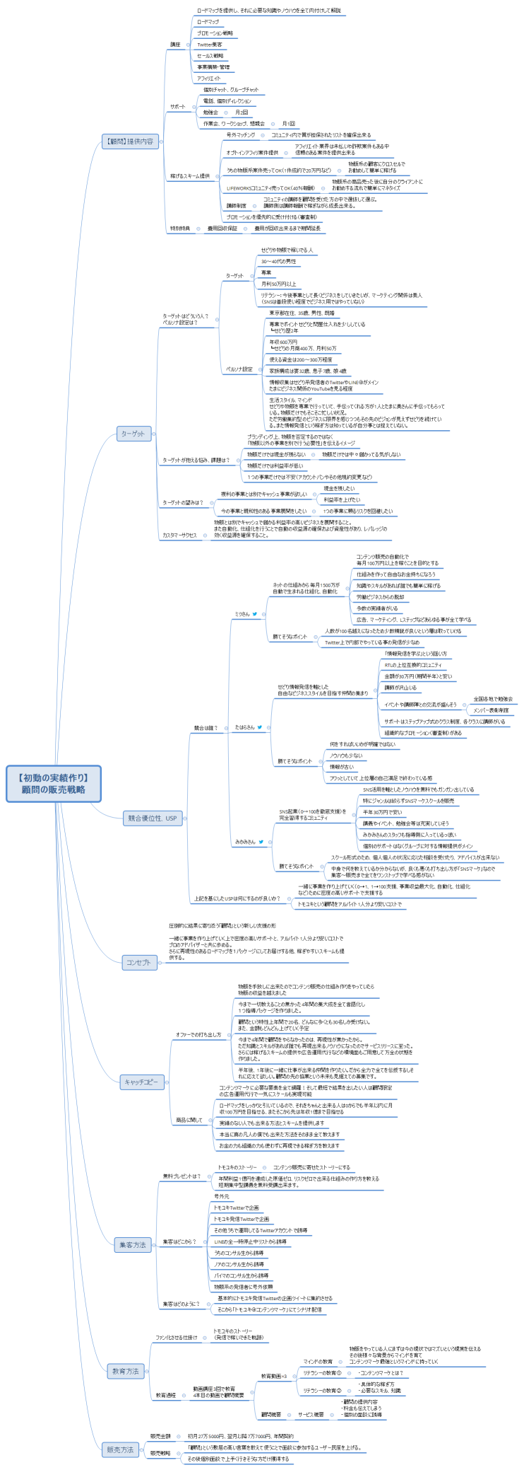 【初動の実績作り】 顧問の販売戦略
