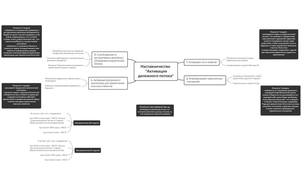 Без названияs