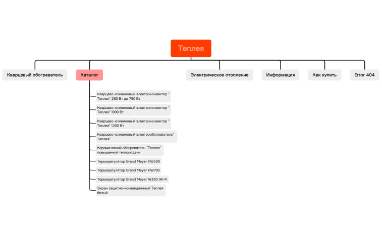 Без названия