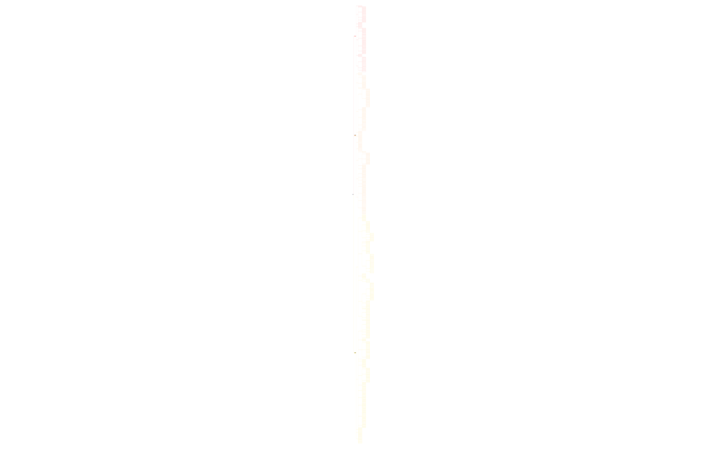 民法　体系ツリー