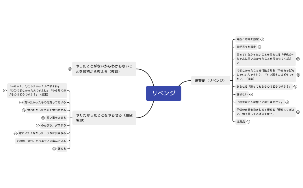 8-2リベンジ（後半）