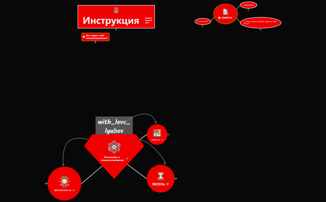 Люба Денисова