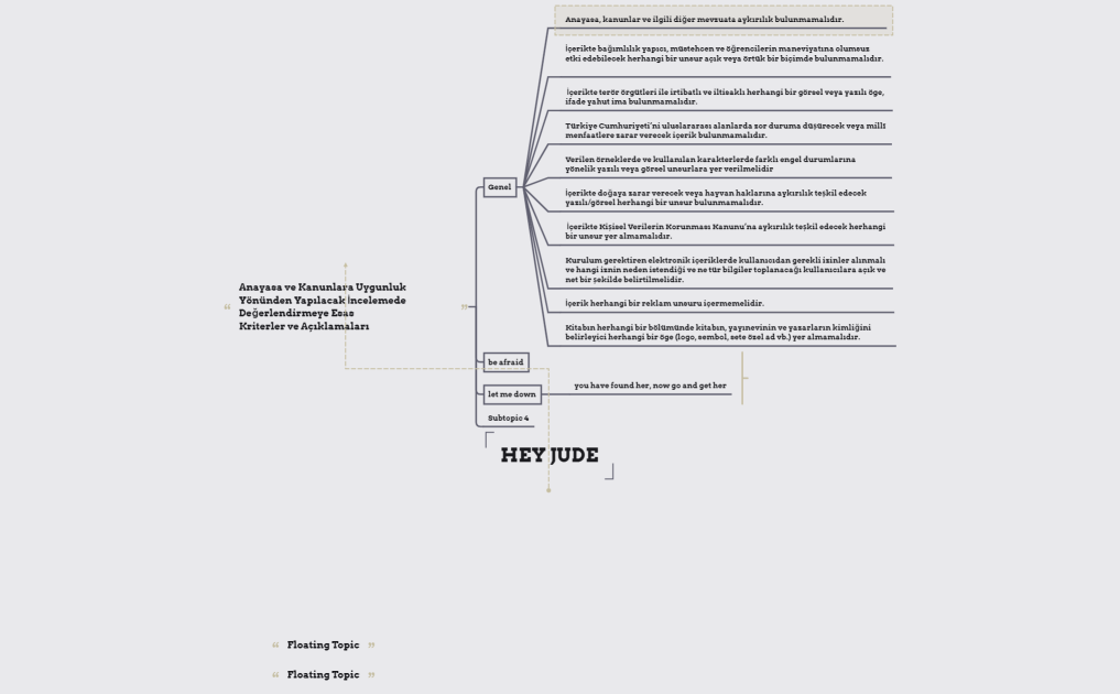 Hey_Jude_Lyrics_on_Mind_Map-cdCrSB-f1cWyxh-09766