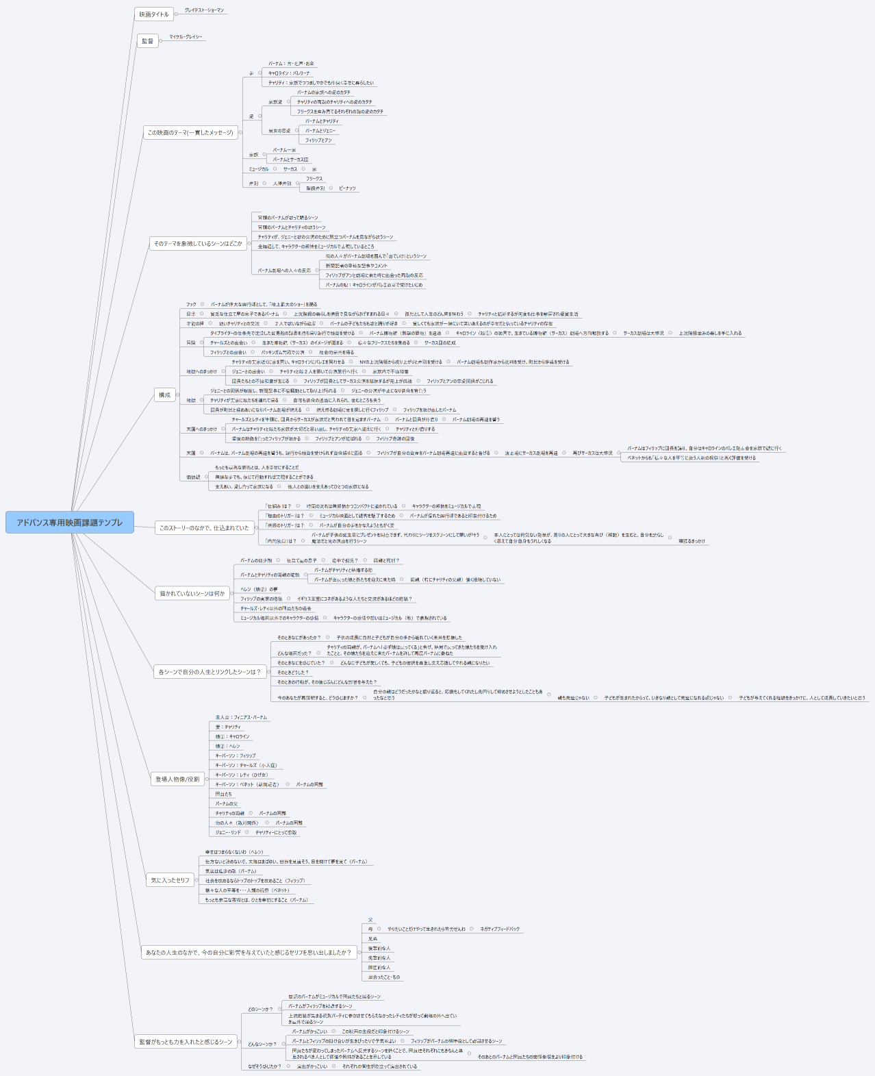 アドバンス専用映画課題テンプレ