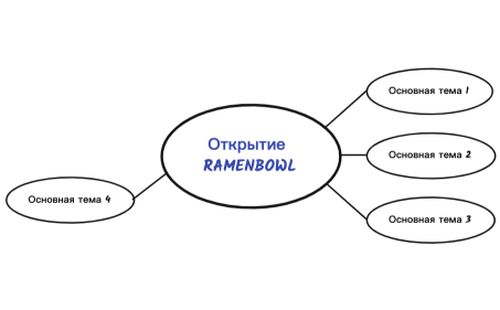 Без названия