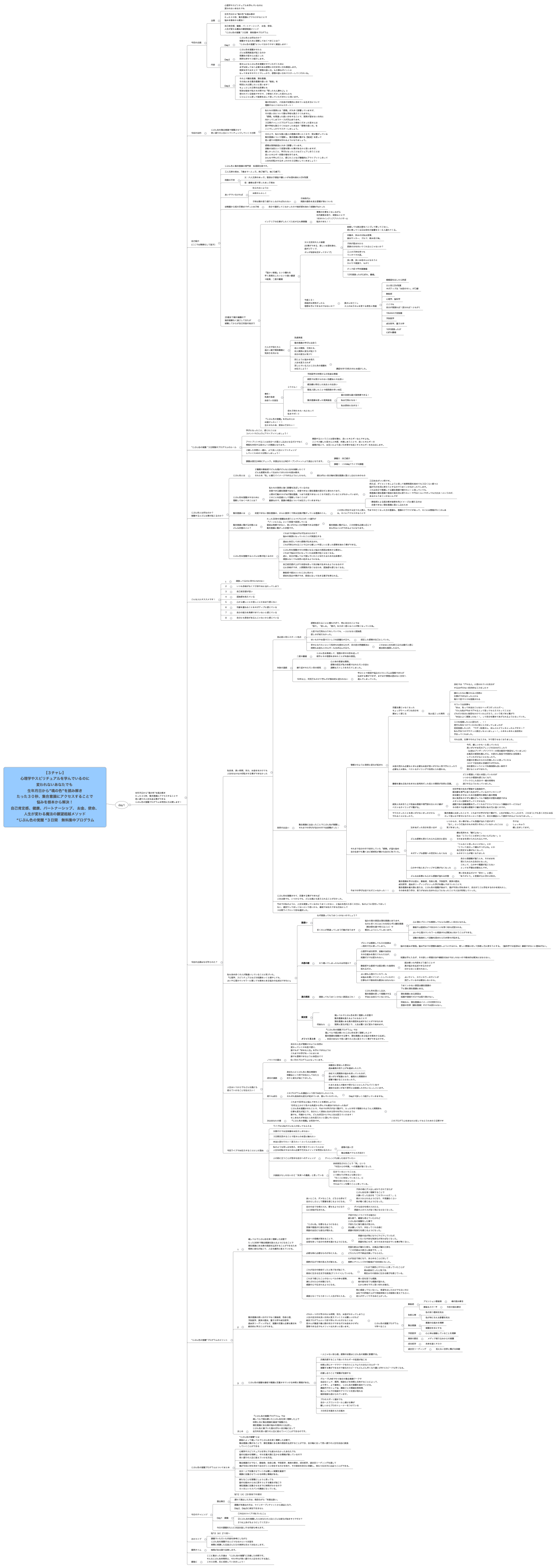 【３チャレ】 心理学やスピリチュアルを学んでいるのに 変われないあなたでも 生年月日から”魂の色”を読み解き たった３０秒、集合意識にアクセスすることで 悩みを根本から解決！ 自己肯定感、健康、パートナーシップ、 お金、使命、 人生が変わる魔法の願望超越メソッド  “じぶん色の覚醒 “３日間　無料集中プログラム