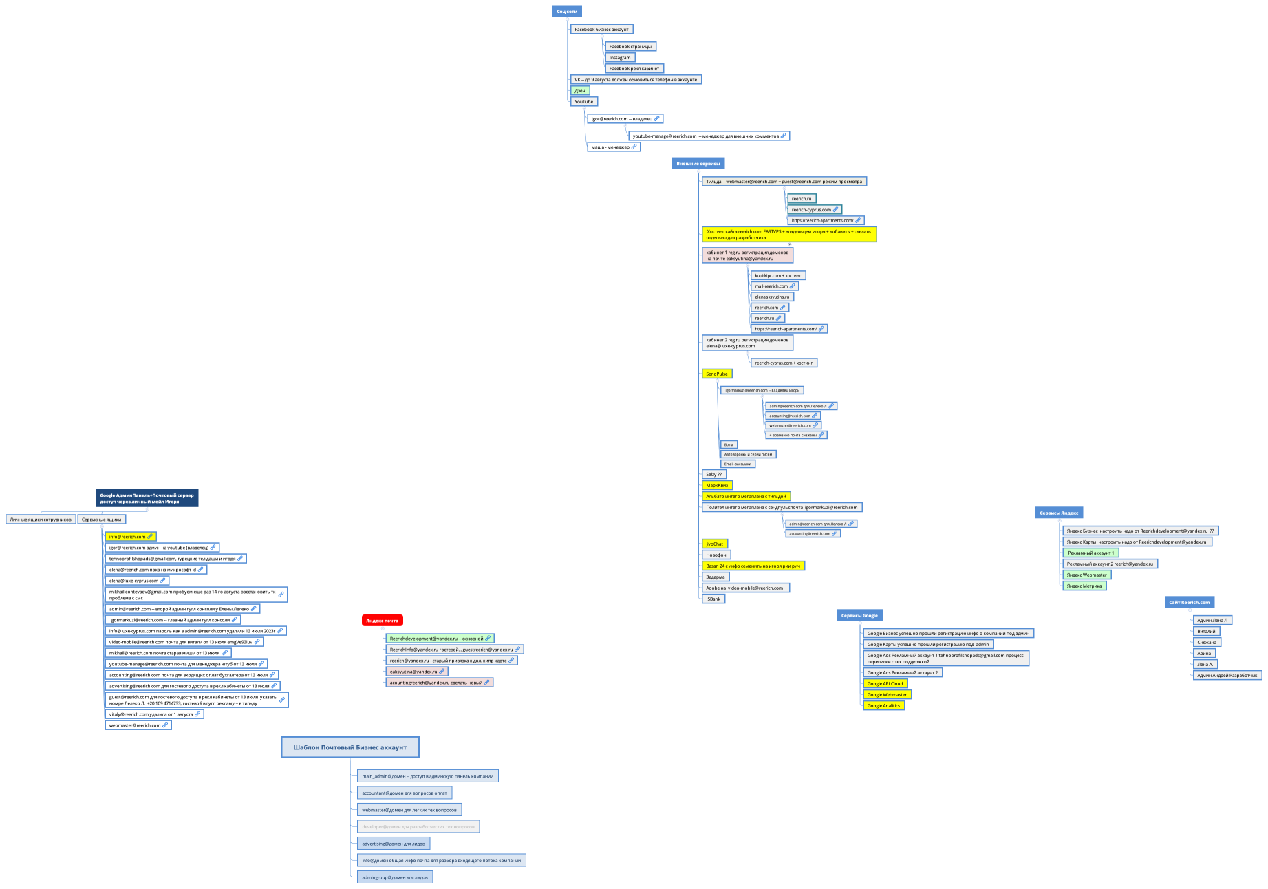 Шаблон Почтовый Бизнес аккаунт