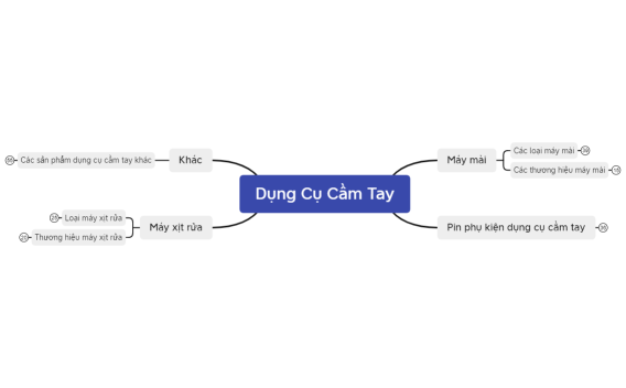 Dụng Cụ Cầm Tay