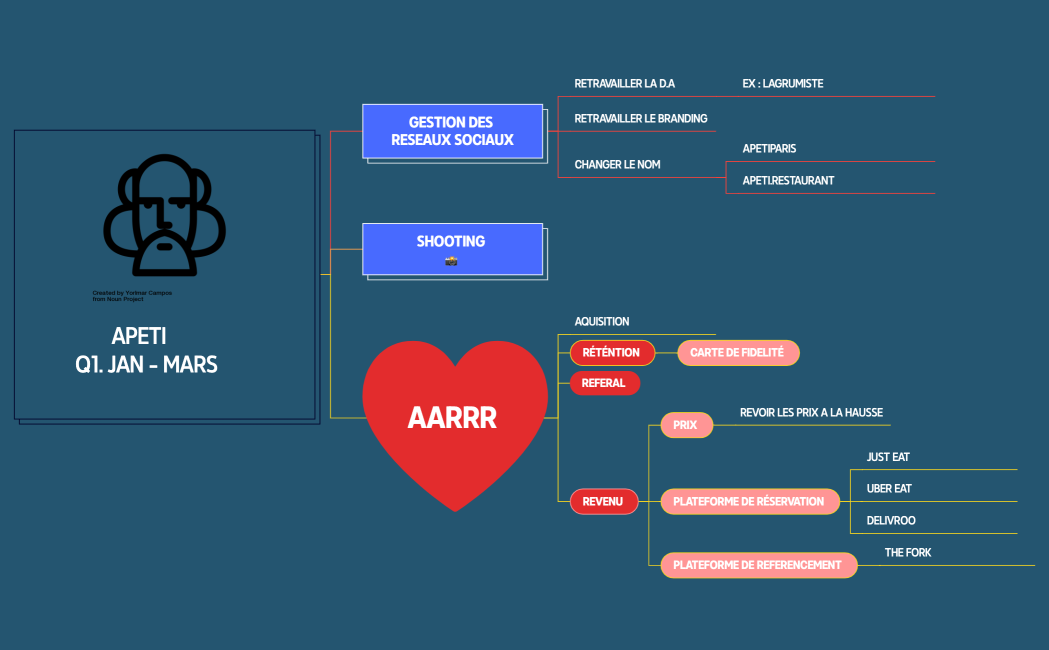 I can't Imagine a world without Shakespeare