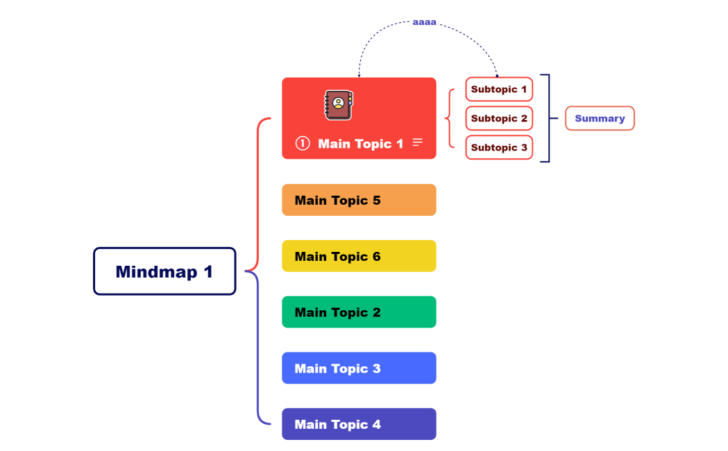 Brace_Map-sVqDVL-dzRdBkS-31126