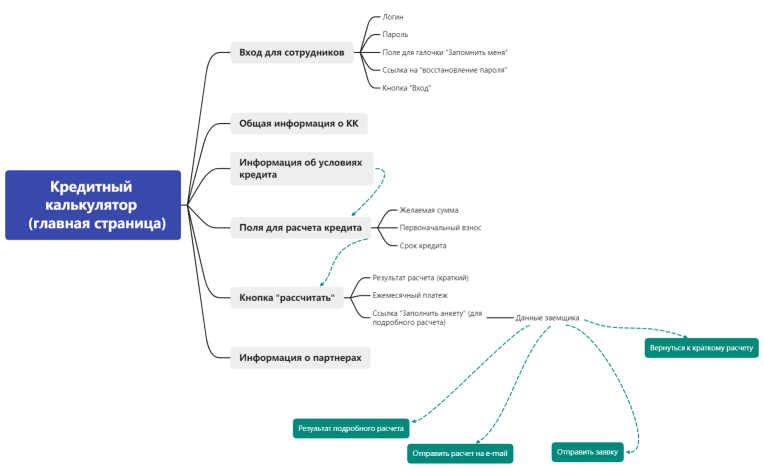 Без названия