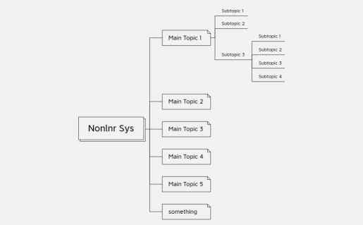 note_NonlnrSys.xmind