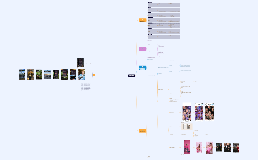 Фокус-группа (1 лекция) 