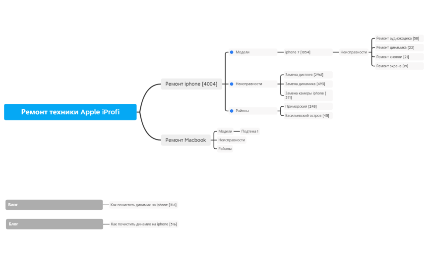 _Mind_-hwESqT-NrFZJnh-10910.xmind