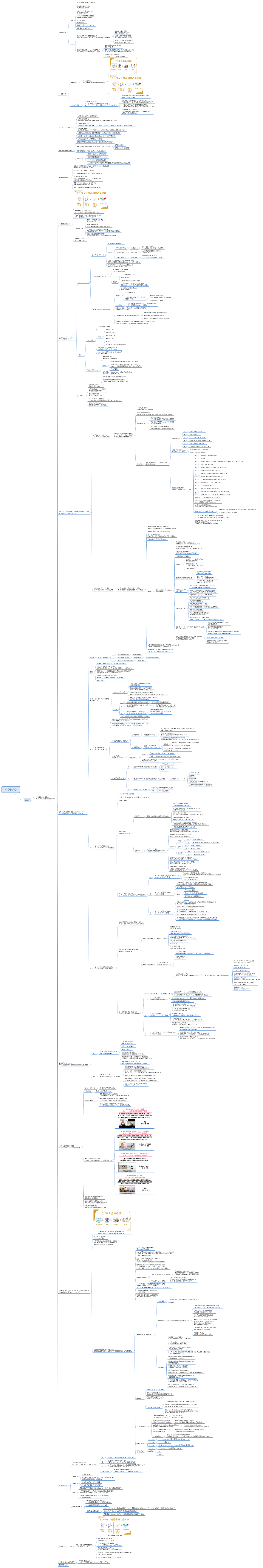 滝川さんシナリオ２
