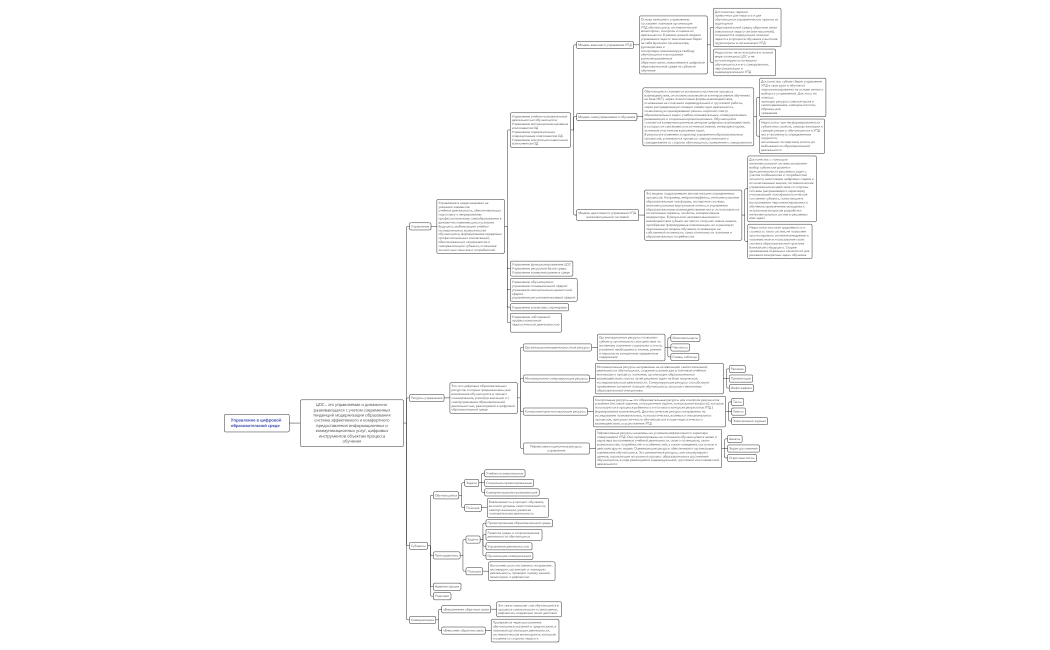 Без названия 2