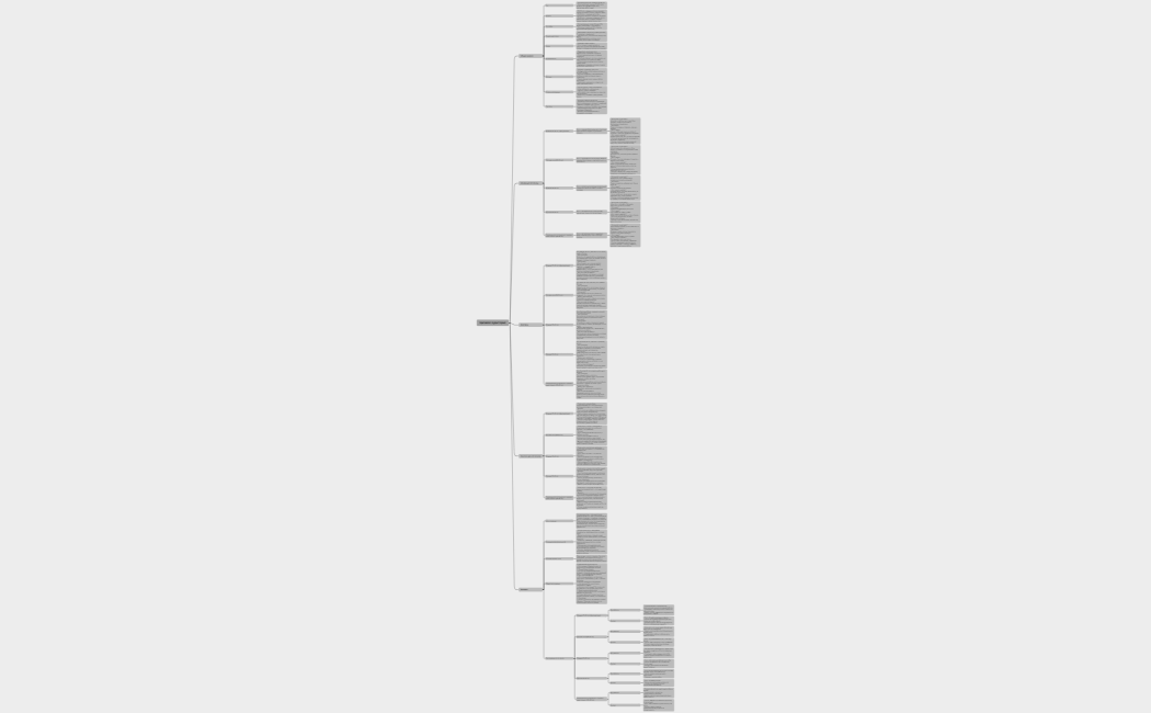 Целевая аудитория