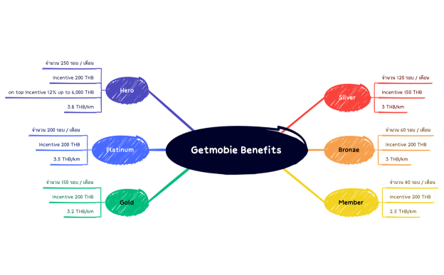 ไม่มีชื่อ