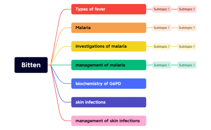 Untitled-N8Vtba-SbcuSCN-98311