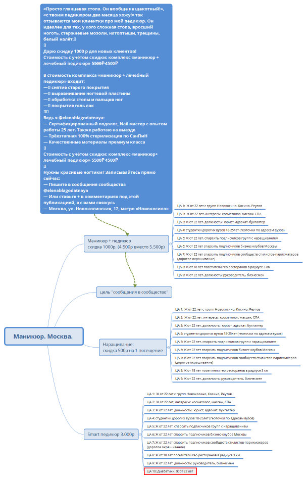 Маникюр. Москва. 