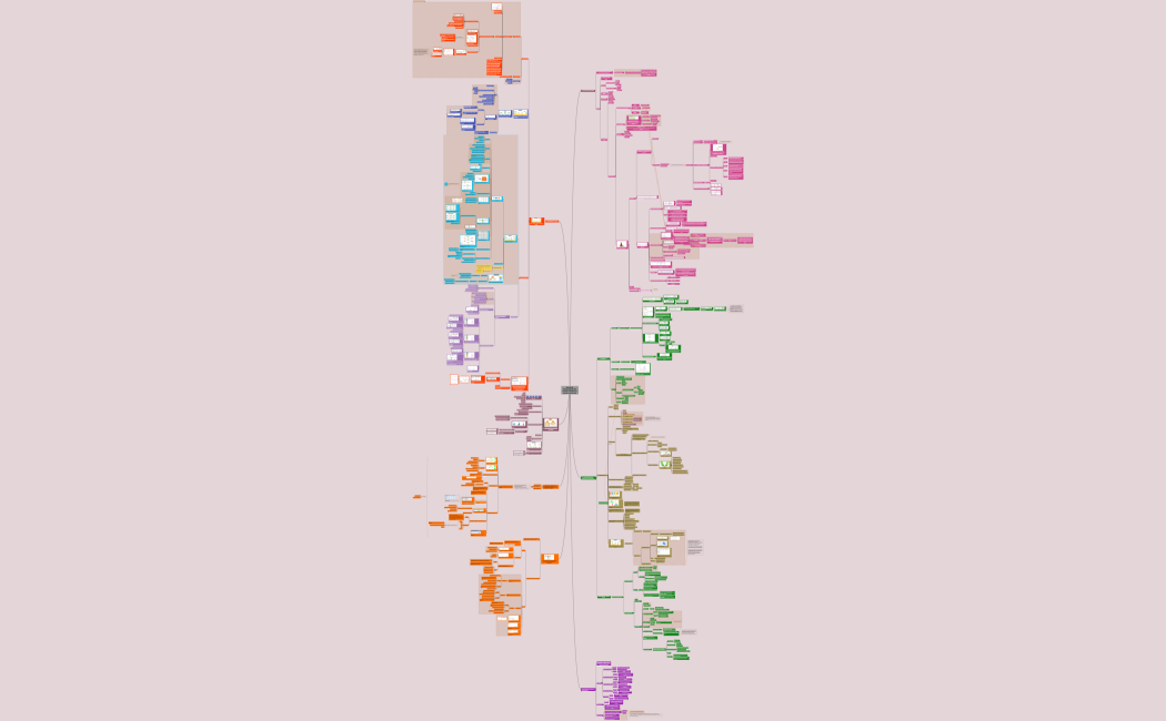 Principi di funzionamento dei sistemi di diagnosi e gestione dei guasti
