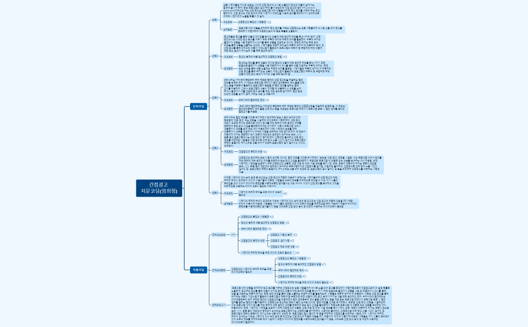 간접광고 지문코딩(임희정)