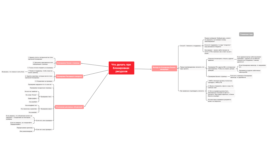 Без названия 2