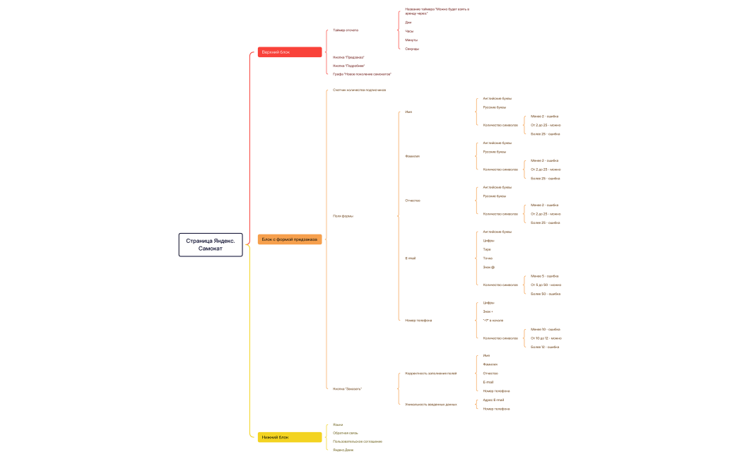 Без названия