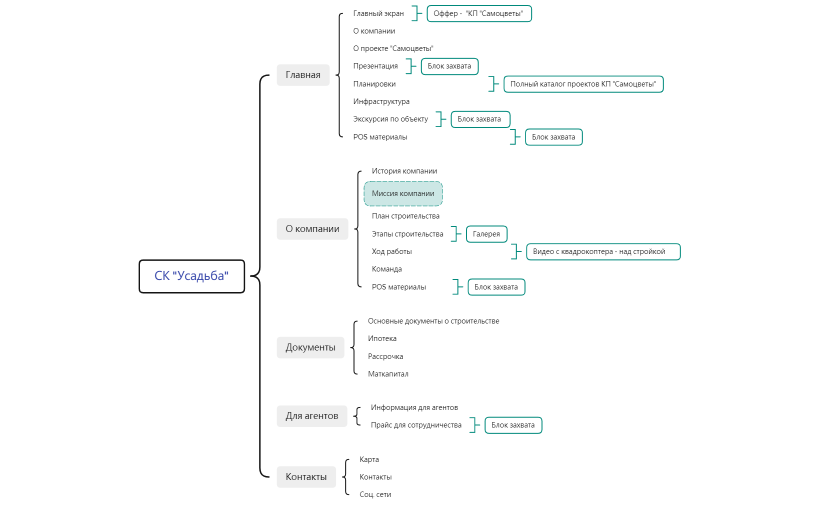 Без названия