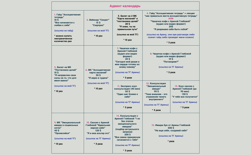 Сценарий видео