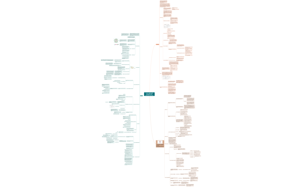 การพยาบาลผู้ป่วยติดเชื้อ (HIVAIDS & TB & Nosocomial infection)