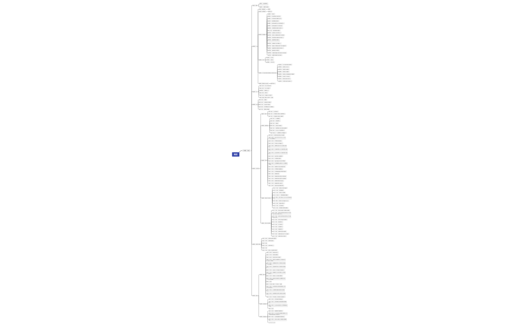 民法総則　JL23ー１３９０G　大塚陸