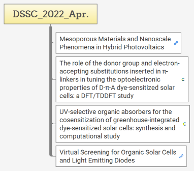 DSSC_2022_Apr.