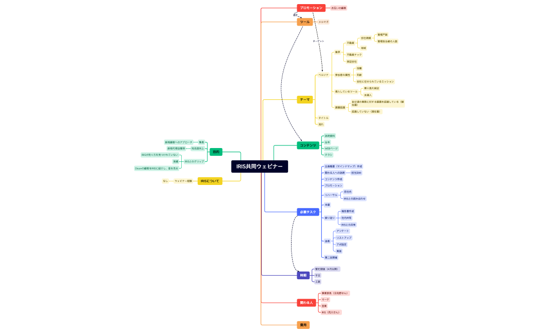 共同ウェビナー