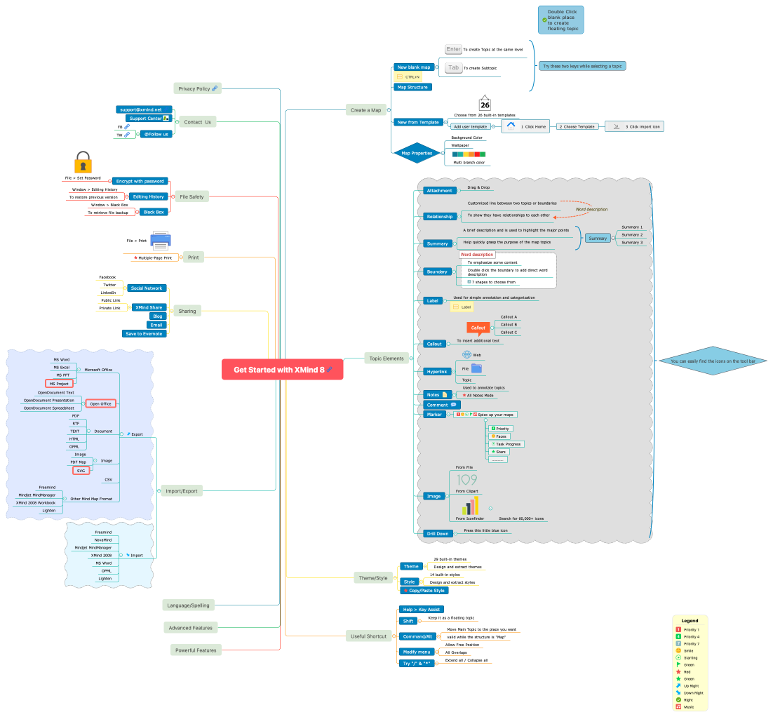 Get Started with XMind 8